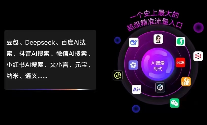 保山地区AI智能推广新玩法，抢占搜索时代免费精准客源