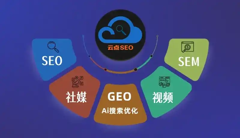 保山地区GEO优化：AI智能体时代取代SEO的全新内容优化逻辑