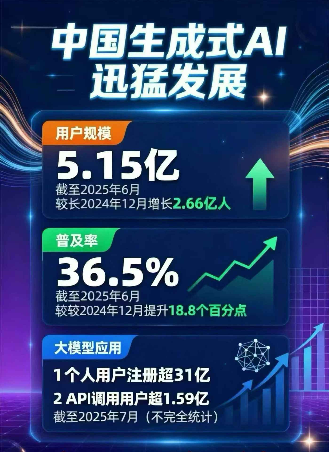 保山地区豆包GEO优化是什么？内容创作核心逻辑解析