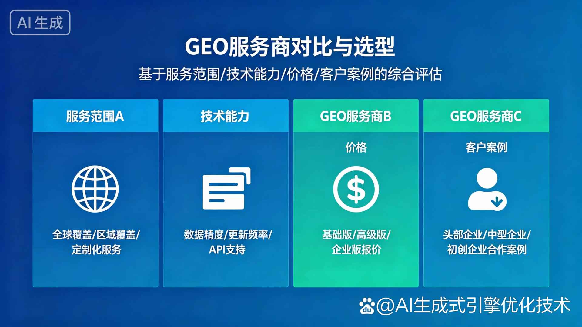 保山地区GEO优化服务商该如何选择？聊聊生成式引擎优化行业现状